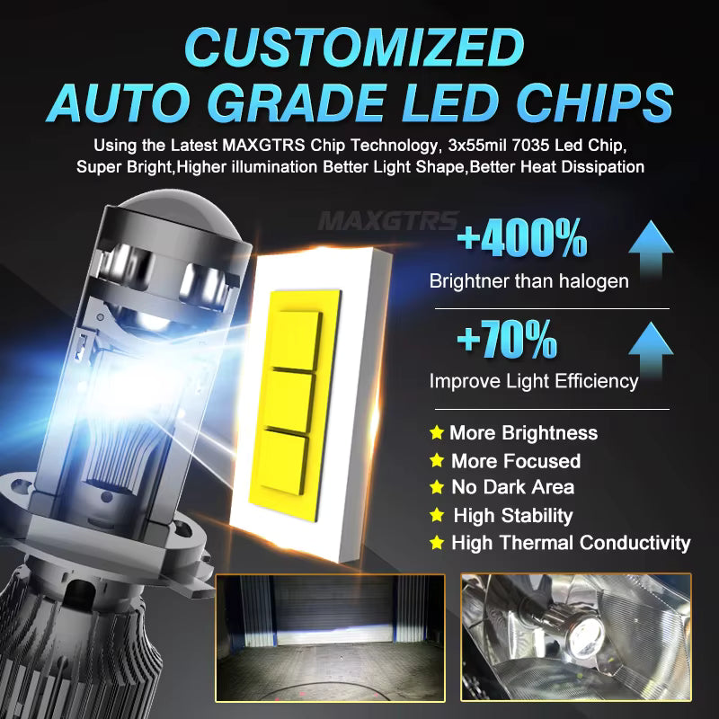 Vexo Ride 55W H4 HB2 9003 LED Motorcycle Headlight