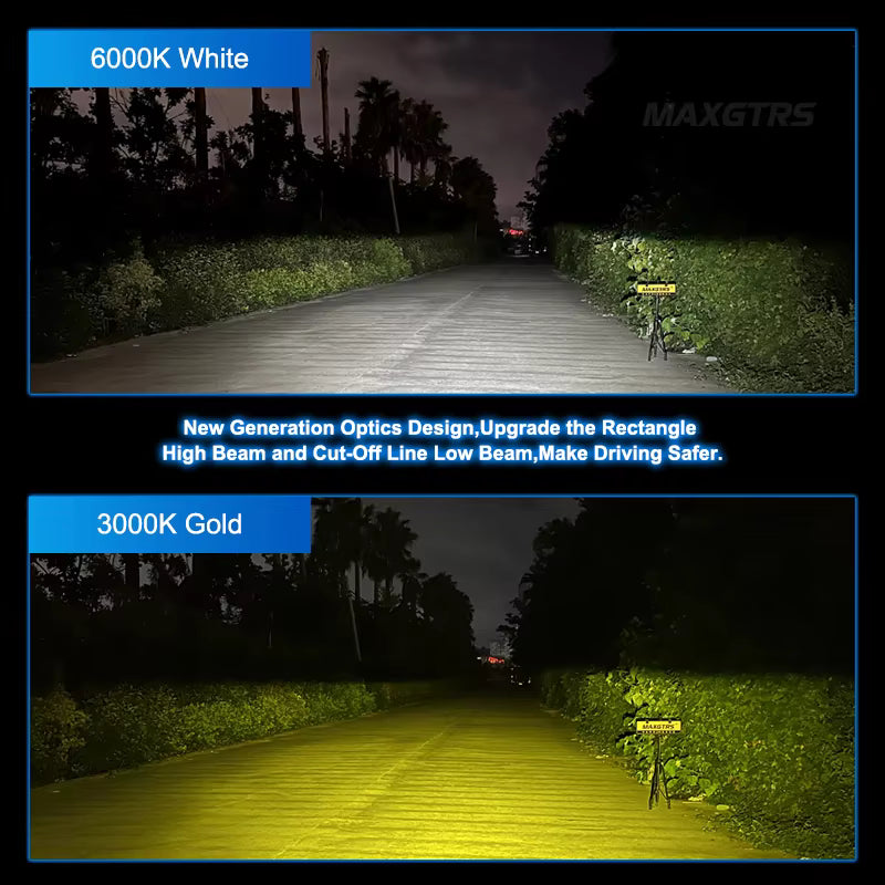 Vexo Ride 55W H4 HB2 9003 LED Motorcycle Headlight